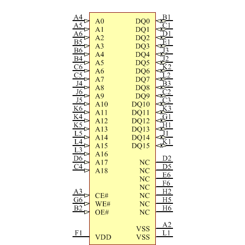 SST39VF800A-70-4C-M1QE-T Symbol - Microchip