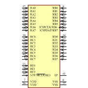 PIC16LF1789-I/MV Symbol - Microchip