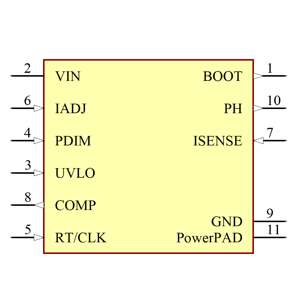 TPS92512DGQR Symbol - Texas Instruments