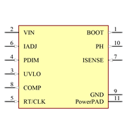 TPS92512DGQR Symbol - Texas Instruments