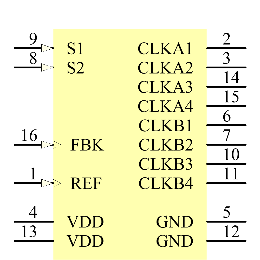 CY2308SXC-1H Symbol - Cypress