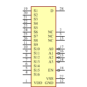 ADG506ABQ Symbol - Analog Devices