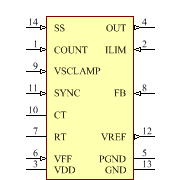 UCC25701PWTR Symbol - Texas Instruments