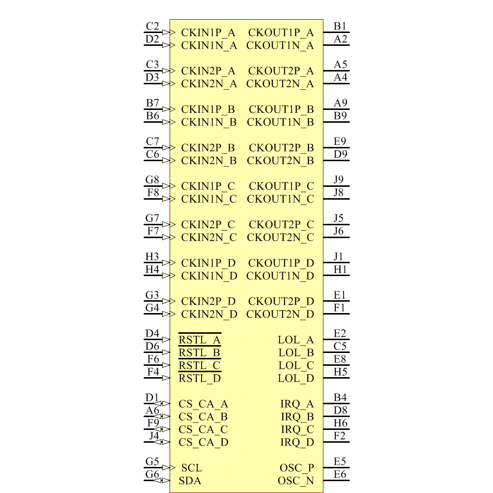 SI5374B-A-GL Symbol - Silicon Lab