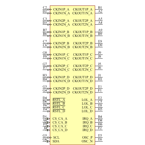 SI5374B-A-GL Symbol - Silicon Lab