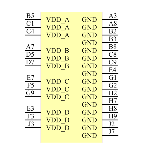 SI5374B-A-GL Symbol - Silicon Lab