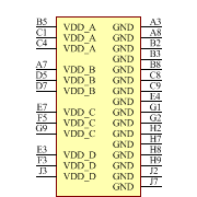 SI5374B-A-GL Symbol - Silicon Lab