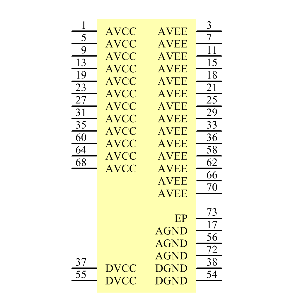 ADV3228ACPZ Symbol - Analog Devices