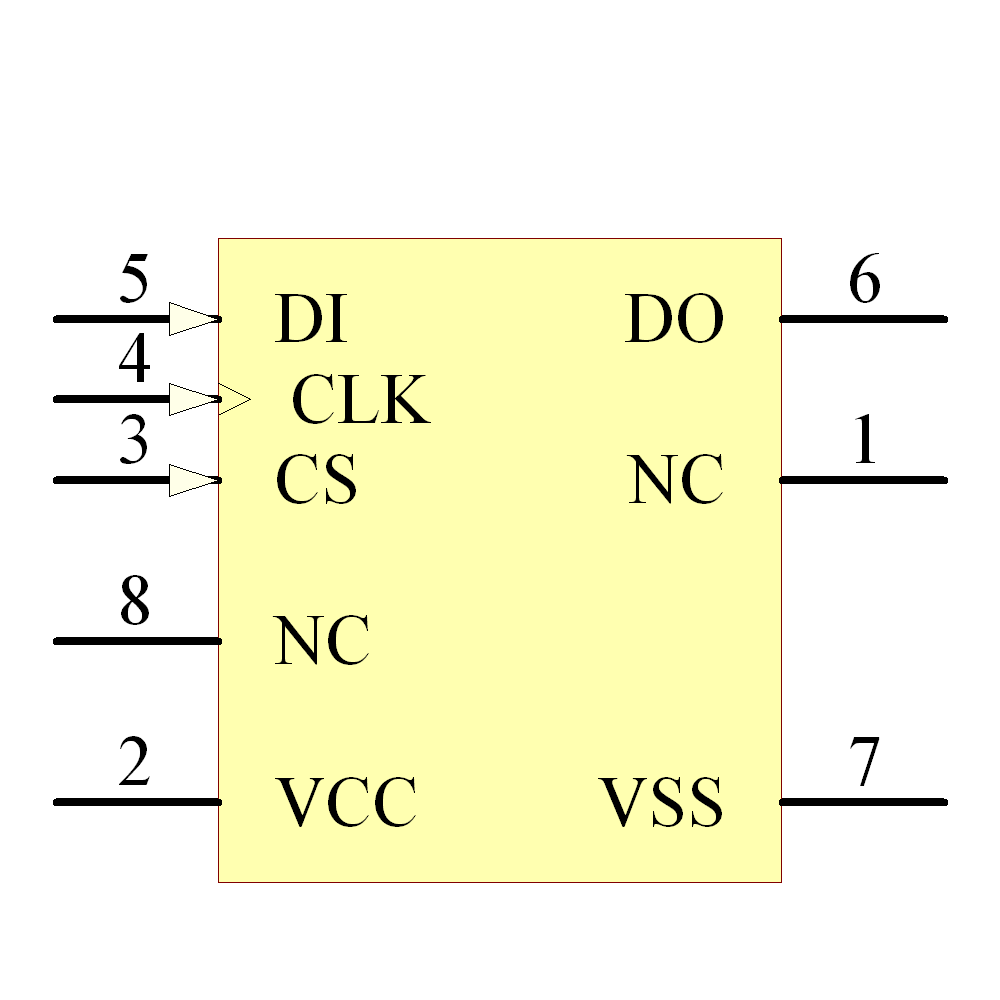 93AA46BX-I/SN Symbol - Microchip