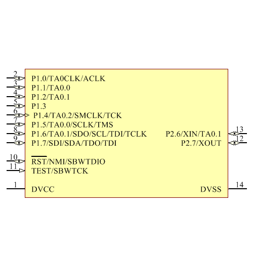 MSP430G2202IPW14 Symbol - Texas Instruments
