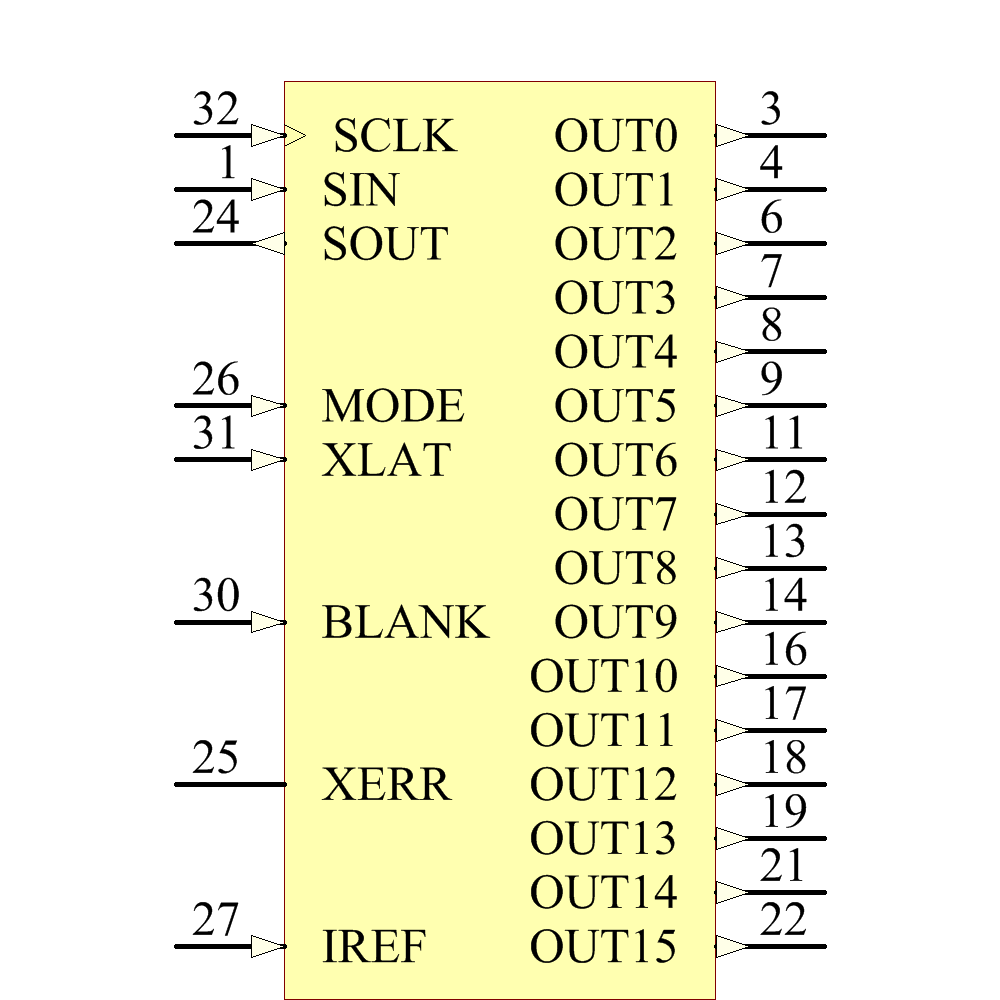TLC5924RHBR Symbol - Texas Instruments