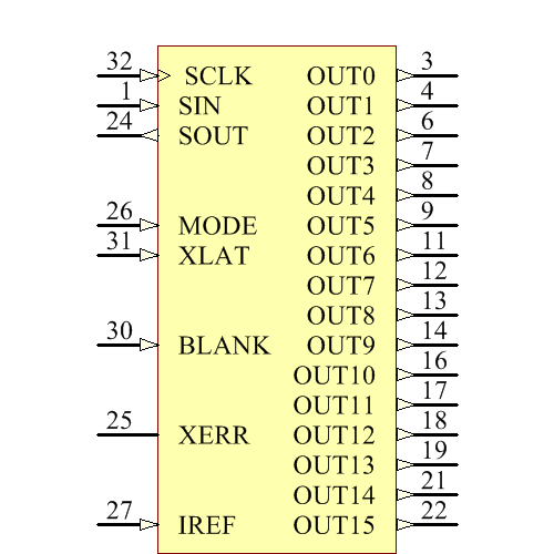 TLC5924RHBR Symbol - Texas Instruments