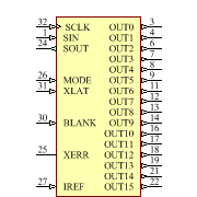 TLC5924RHBR Symbol - Texas Instruments