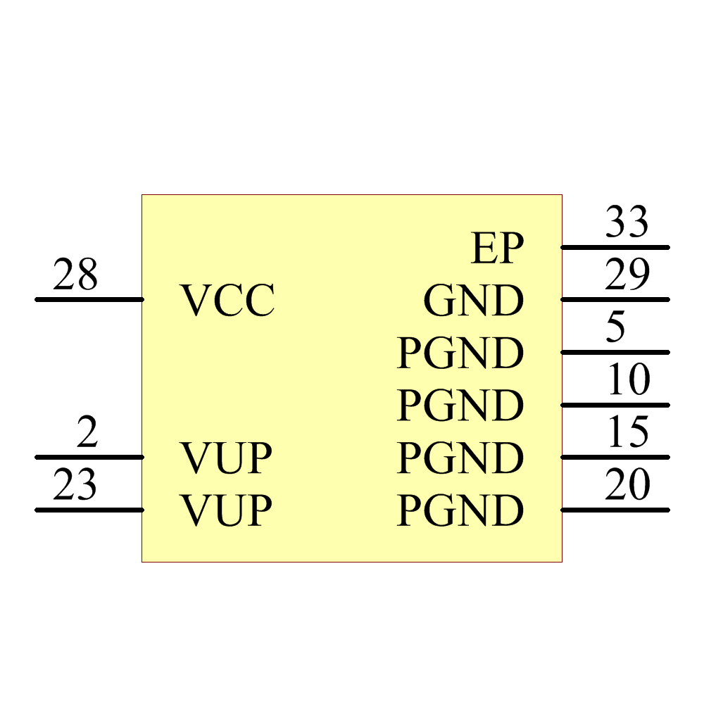 TLC5924RHBR Symbol - Texas Instruments