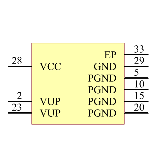 TLC5924RHBR Symbol - Texas Instruments