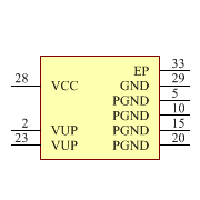 TLC5924RHBR Symbol - Texas Instruments
