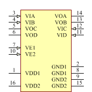 ADUM3402ARWZ Symbol - Analog Devices