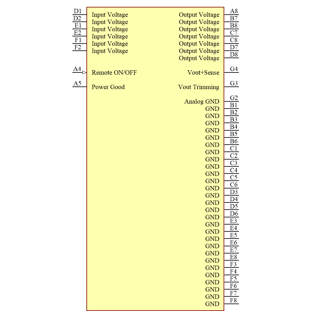 MYMGM1R824ELA5RA Symbol - Murata Power Solutions