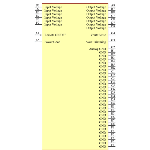 MYMGM1R824ELA5RA Symbol - Murata Power Solutions