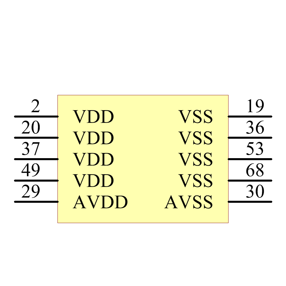 PIC17C756A-16I/L Symbol - Microchip