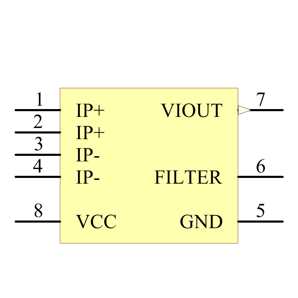 ACS714LLCTR-50A-T Symbol - Allegro MicroSystems