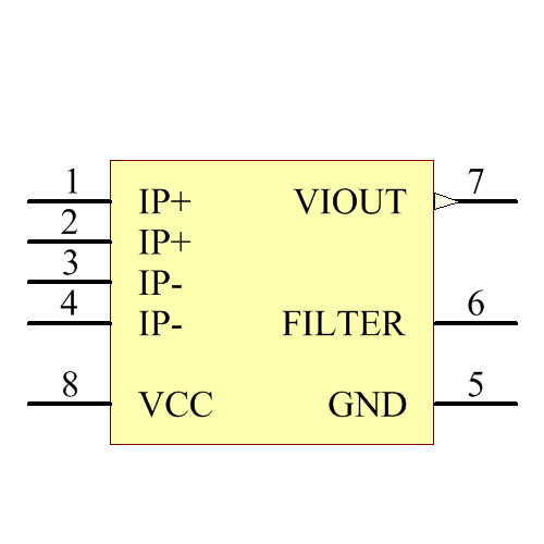 ACS714LLCTR-50A-T Symbol - Allegro MicroSystems
