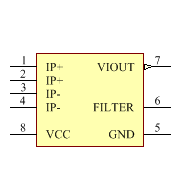 ACS714LLCTR-50A-T Symbol - Allegro MicroSystems