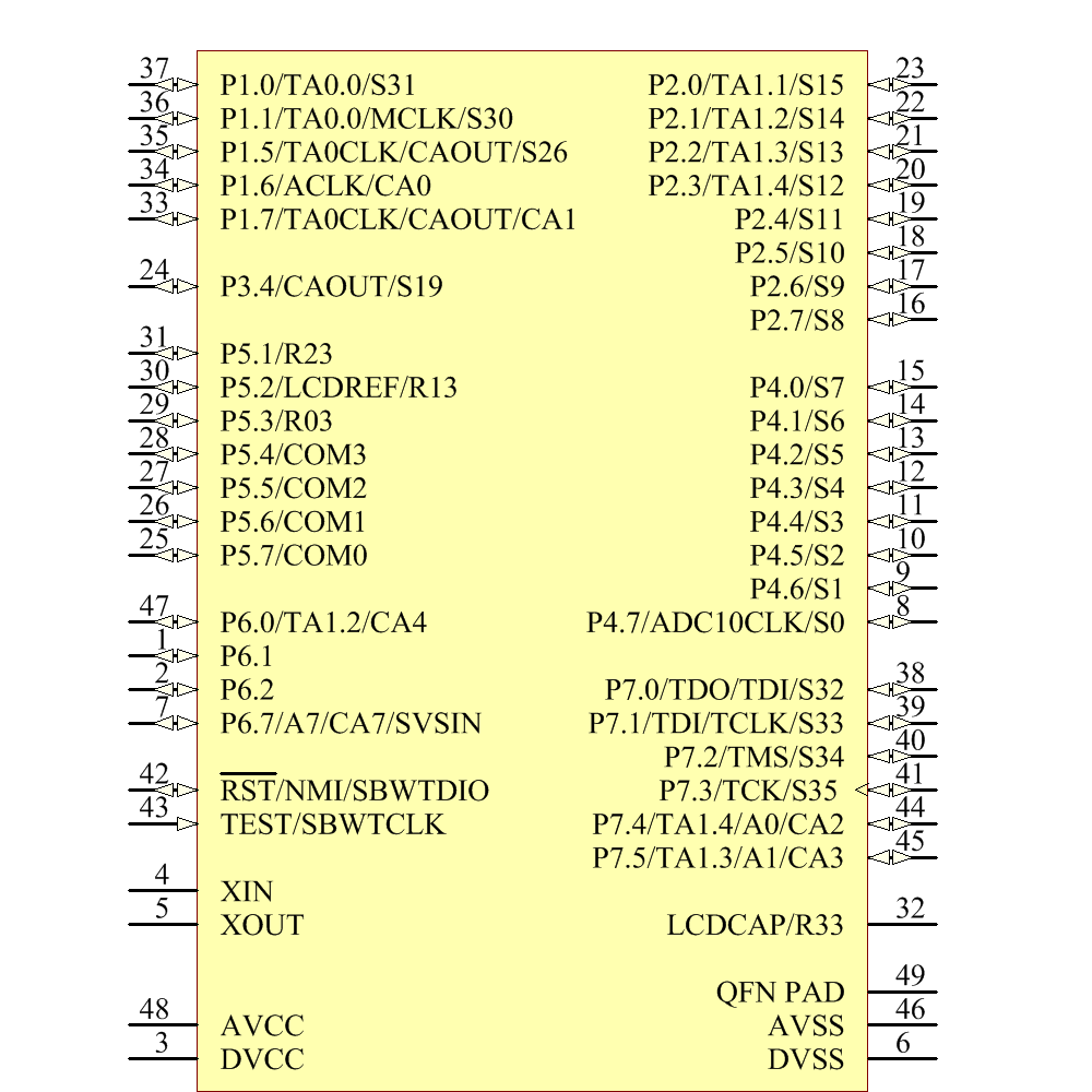 MSP430F4132IRGZR Symbol - Texas Instruments
