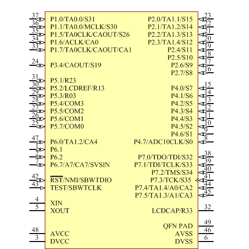 MSP430F4132IRGZR Symbol - Texas Instruments