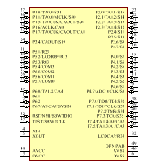 MSP430F4132IRGZR Symbol - Texas Instruments