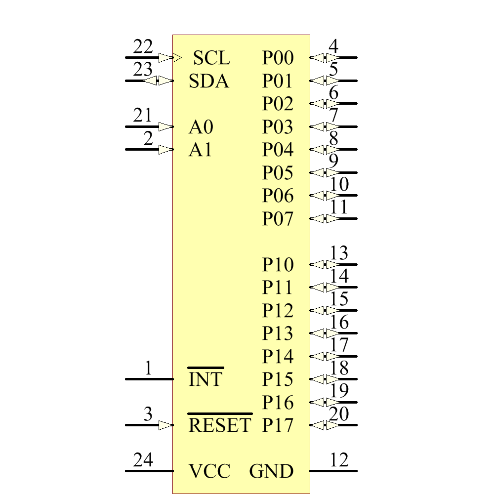 PCA9539DWG4 Symbol - Texas Instruments