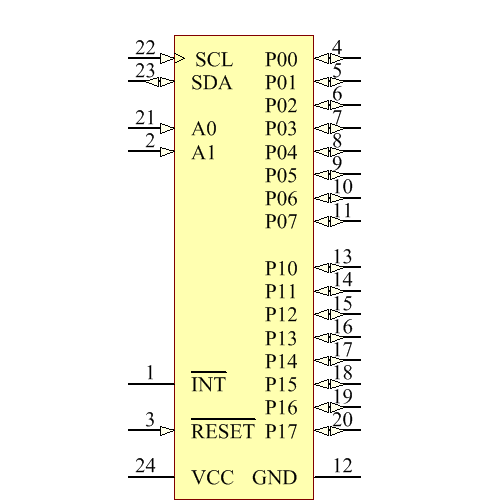 PCA9539DWG4 Symbol - Texas Instruments