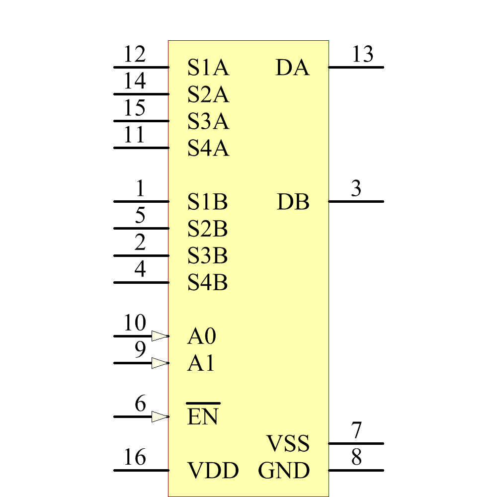 ADG659WYRUZ-REEL7 Symbol - Analog Devices