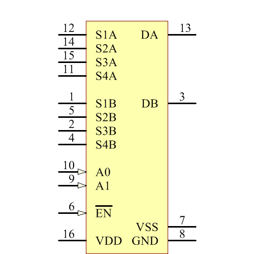 ADG659WYRUZ-REEL7 Symbol - Analog Devices