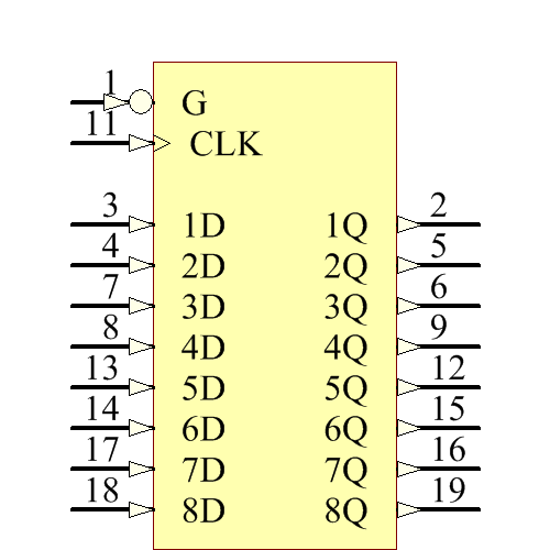 SN74LS377DW Symbol - Texas Instruments