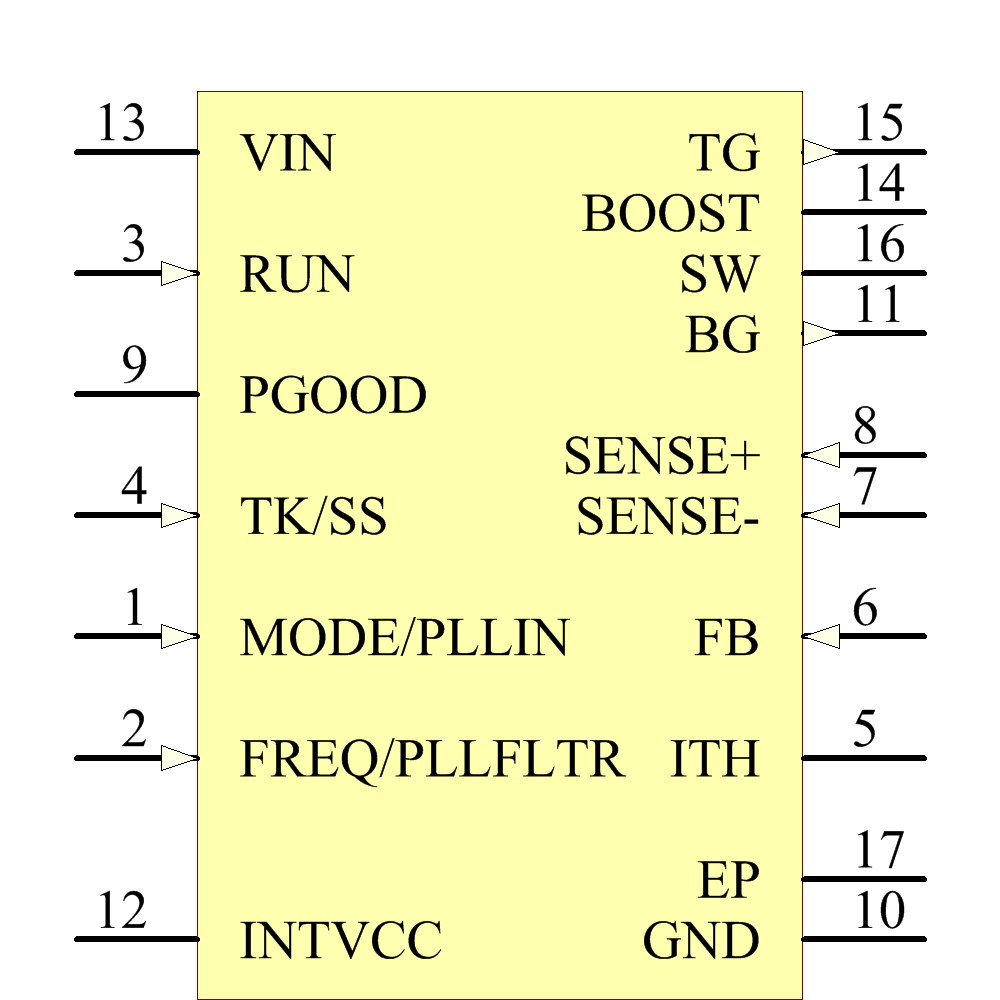 LTC3851AIMSE-1#TRPBF Symbol - Analog Devices