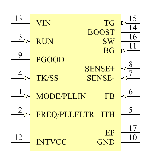 LTC3851AIMSE-1#TRPBF Symbol - Analog Devices