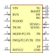 LTC3851AIMSE-1#TRPBF Symbol - Analog Devices