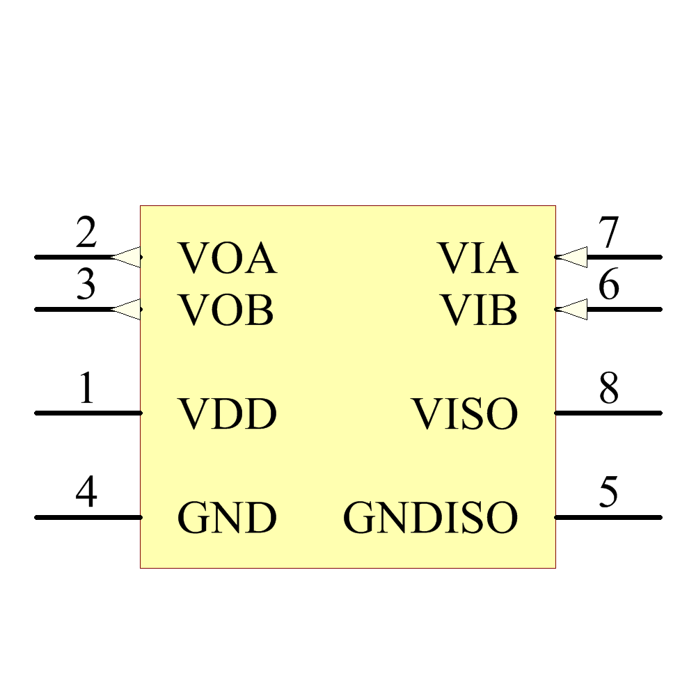 ADUM5242ARZ Symbol - Analog Devices