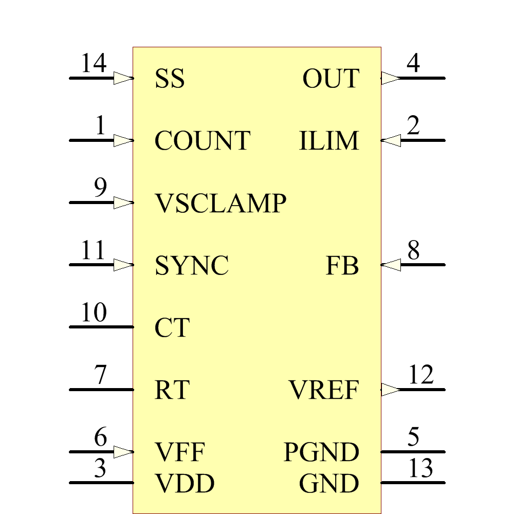 UCC25701PW Symbol - Texas Instruments