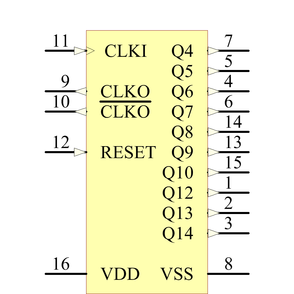 Схемы на микросхеме cd4060