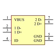 ECMF02-4CMX8 Symbol - STMicroelectronics