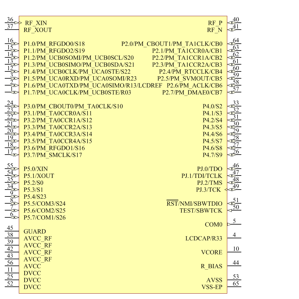 CC430F6126IRGCR Symbol - Texas Instruments