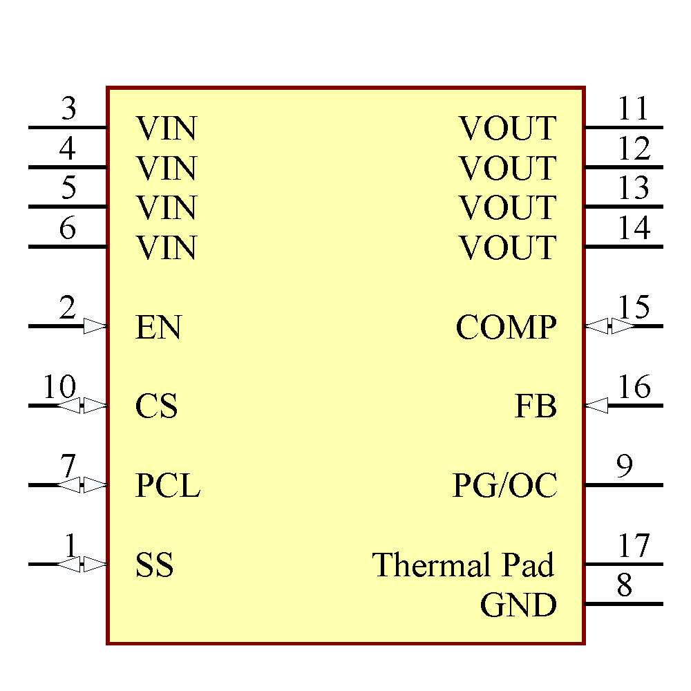 TPS7H1101HKR/EM Symbol - Texas Instruments