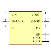 ADP7104ARDZ-5.0-R7 Symbol - Analog Devices