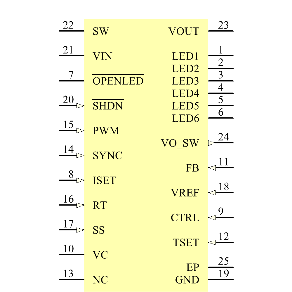 LT3598EUF#TRPBF Symbol - Analog Devices