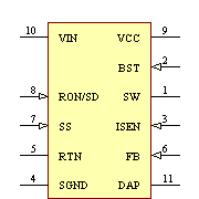 LM34910SD/NOPB Symbol - Texas Instruments