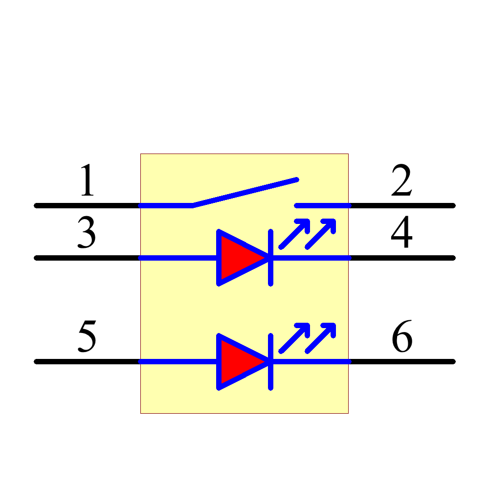 444RD21025816 Symbol - Wurth Elektronik