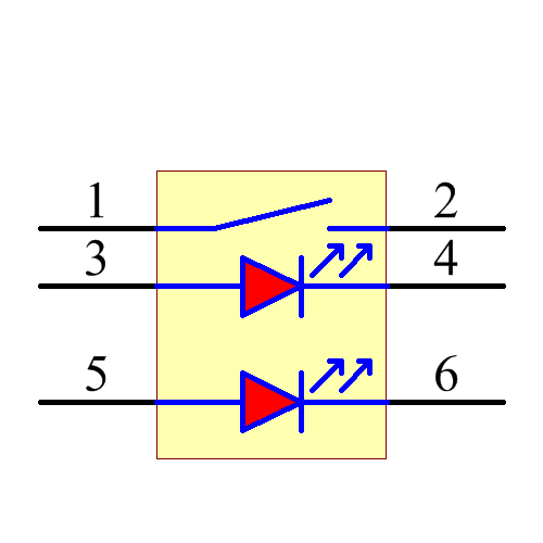 444RD21025816 Symbol - Wurth Elektronik