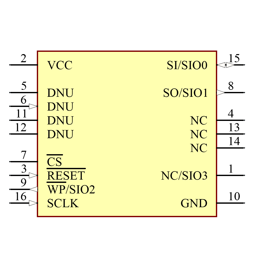MX25L51245GMI-08G Symbol - Macronix